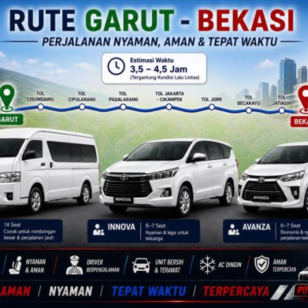 GARUT ↔ BEKASI